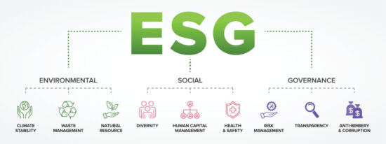 ESG - Environmental, Social, and Governance concept vector icons set-Shutterstock_2121701588